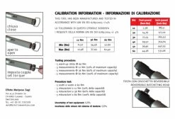 Clé Dynamométrique Effetto Mariposa Giustaforza II 10-60 Nm Pro 7 Clé Dynamométrique Effetto Mariposa Giustaforza II 10-60 Nm Pro -Entretien Réparation Route Soldes unnamed file 1338