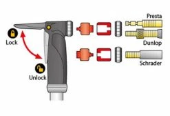 TOPEAK Pompe MINI DUAL -Entretien Réparation Route Soldes unnamed file 2161