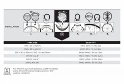 Préventif Pirelli Cinturato Sealant 125 Ml -Entretien Réparation Route Soldes unnamed file 2377