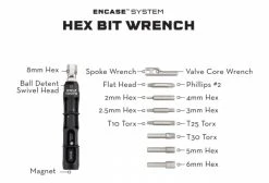 Multi-Outils Intégrés Wolf Tooth EnCase System Bar Kit One (16 Fonctions) Noir -Entretien Réparation Route Soldes unnamed file 323