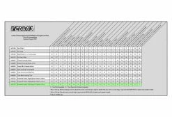 Démonte Roue Libre Multi-Vitesse Pedro's 12-Spline X 23 Mm -Entretien Réparation Route Soldes unnamed file 3648