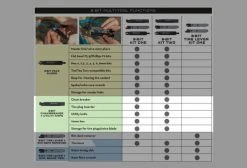 Multi-Outil Wolf Tooth 8-Bit Chainbreaker + Utility Knife (4 Fonctions) Noir 21 Multi-Outil Wolf Tooth 8-Bit Chainbreaker + Utility Knife (4 Fonctions) Noir -Entretien Réparation Route Soldes unnamed file 3722