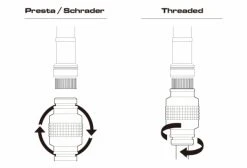 Pompe à Main Birzman Velocity MTB (Max 90psi / 6.2 Bar) Noir -Entretien Réparation Route Soldes unnamed file 3887