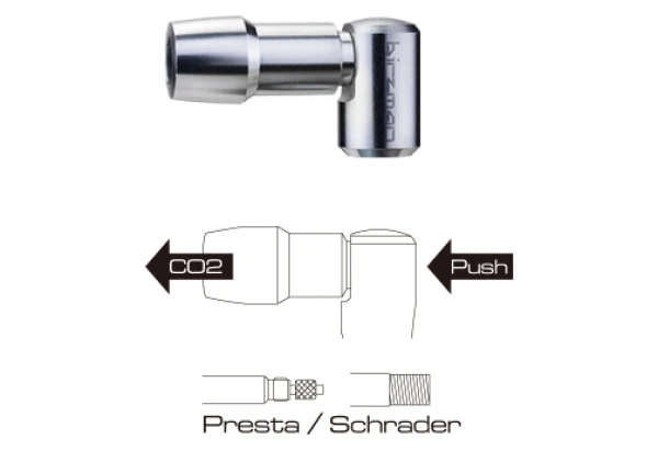Gonfleur De CO2 Birzman E-Grip 25g 4 Gonfleur De CO2 Birzman E-Grip 25g – Image 2