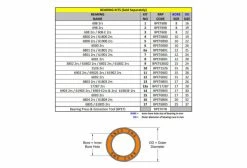 Kit N°1 Pour Extracteur/presse à Roulement RRP -Entretien Réparation Route Soldes unnamed file 5232